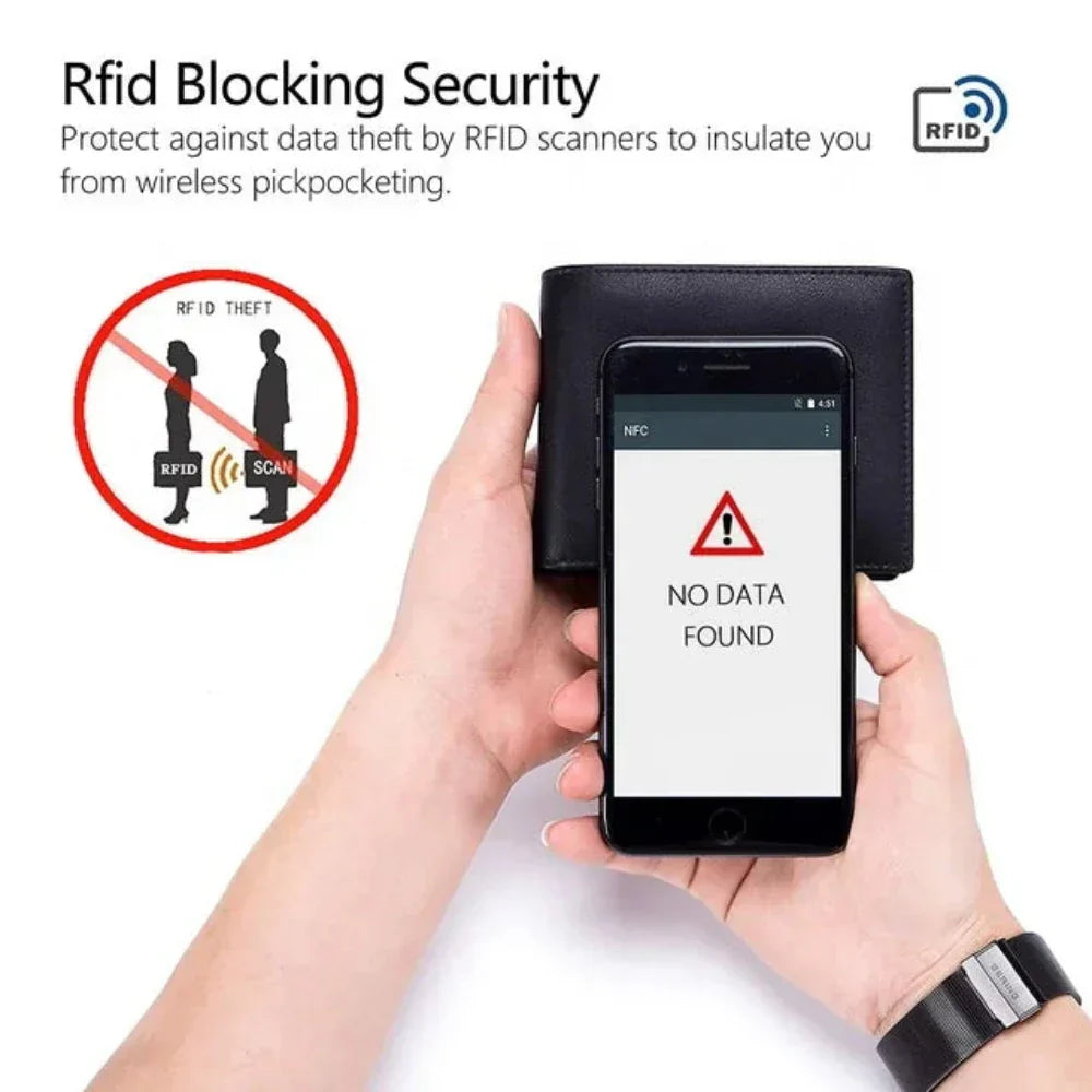 Decatus RFID Wallet