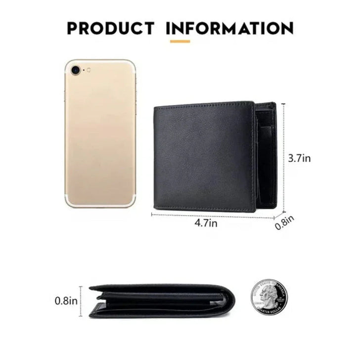 Decatus RFID Wallet